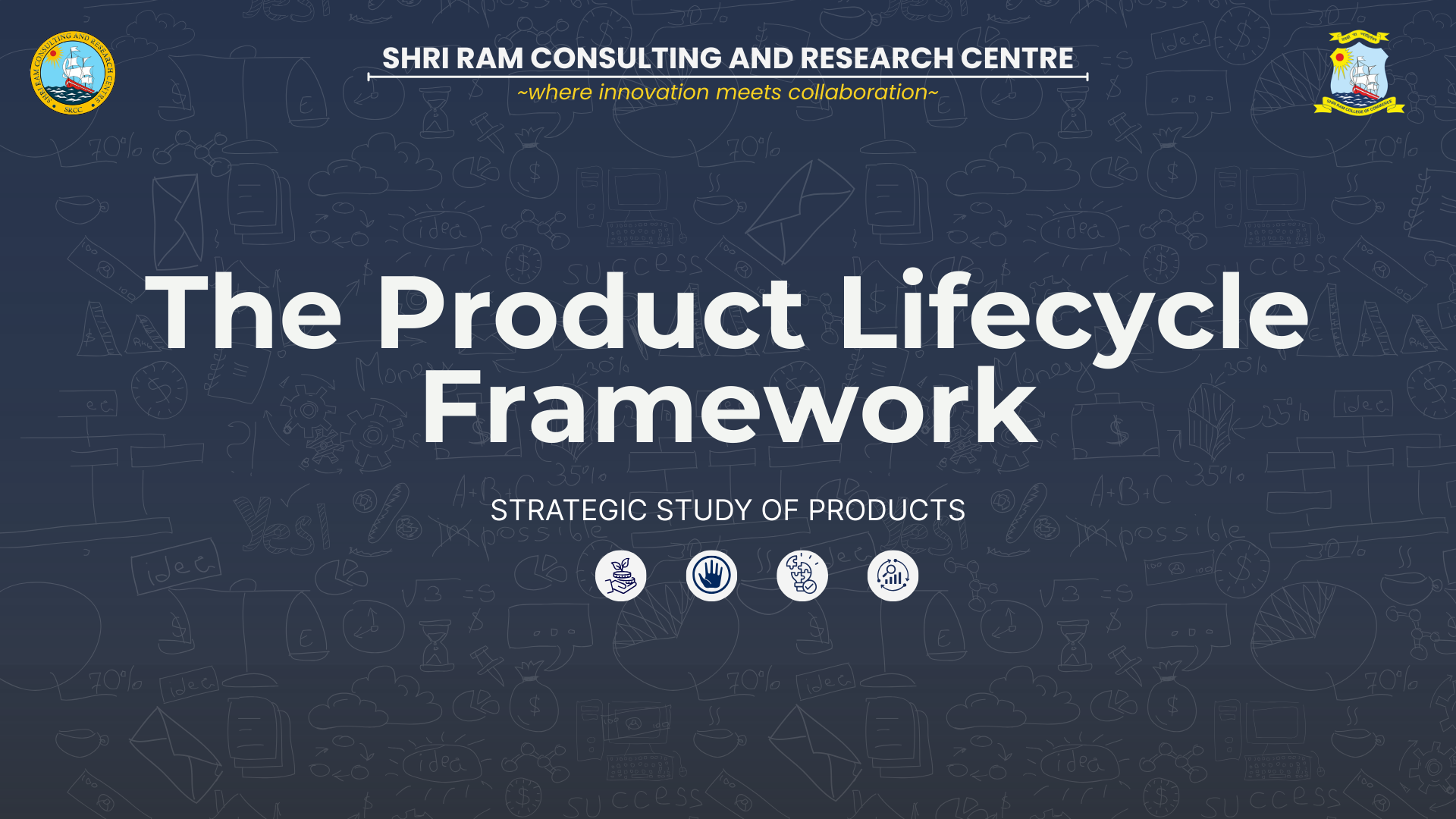 Product Lifecycle Framework